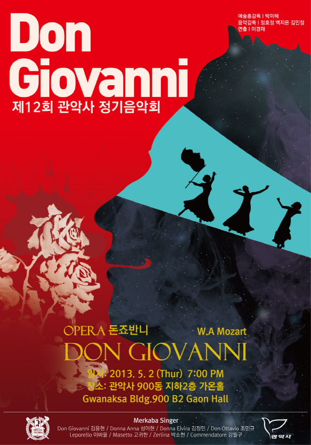 Opera Don Giovanni