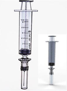 Pain-relief syringe