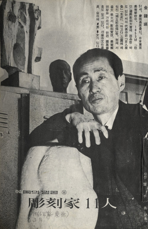 KIM Chong Yung, 1966