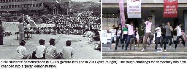 comparison of students demonstration of 1980s and 2011