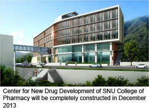 A bird view of the new drug development center
